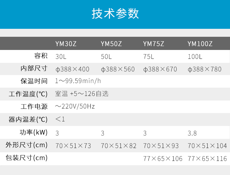 上海三申不銹鋼立式壓力蒸汽滅菌器YM100Z 定時數(shù)控 高壓滅菌鍋100升